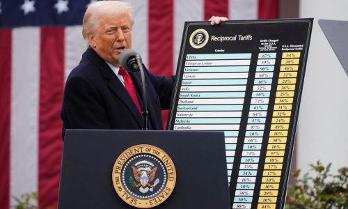 Trump pisao BiH Predsjedništvu: SAD uvodi carinu od 30 posto na sve proizvode iz BiH